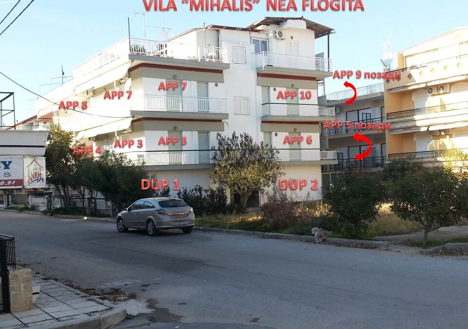 Mihailis villa Nea Flogita